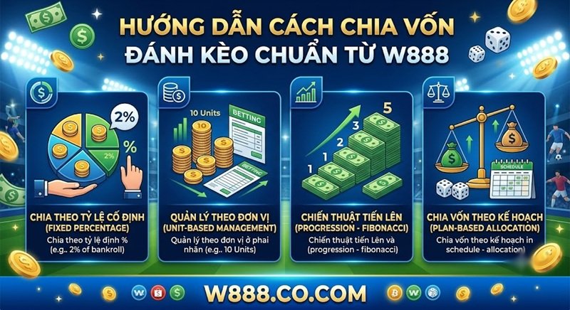 Hướng dẫn chi tiết cách chia vốn đánh kèo chuẩn xác sau khi thực hiện W888 đăng nhập