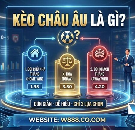 Kèo Châu Âu Là Gì? Cẩm Nang Đọc Kèo Bất Bại Từ W888
