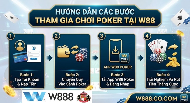 Khám Phá Poker W88: Hướng Dẫn Tải App & Cách Chơi Chuyên Nghiệp Hướng dẫn các bước tham gia chơi Poker W88 chi tiết trên website W888.Co.Com