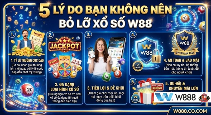 Giải Mã Sức Hút Của Xổ Số W88: Trải Nghiệm Lô Đề Online Đỉnh Cao 5 lý do nên trải nghiệm xổ số W88 uy tín tại trang chủ W888.Co.Com