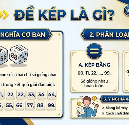 Đề Kép Là Gì? Dấu Hiệu Đề Báo Kép Chuẩn Xác Từ W888