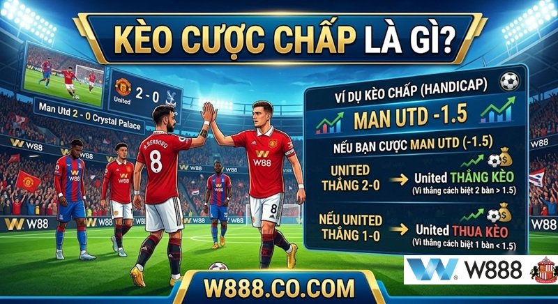 Kèo cược chấp là gì? Ví dụ minh họa chi tiết cách tính kèo cược chấp qua link W888