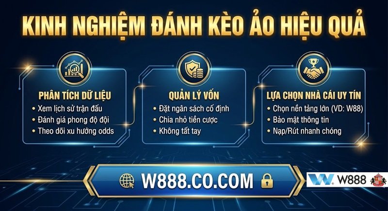 Kèo Ảo Là Gì? Nhận Diện Chuẩn Xác & Bí Kíp Chiến Thắng Từ Chuyên Gia Kinh nghiệm đánh kèo ảo hiệu quả và chiến thuật quản lý vốn an toàn qua Link W888