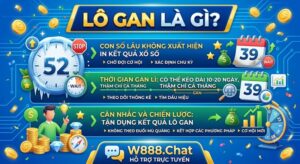 Lô Gan Là Gì? Phương Pháp Soi Cầu Và Nuôi Khung Chuẩn Xác Nhất Lô gan là gì - Giải thích chi tiết khái niệm và chu kỳ lô gan chuẩn xác